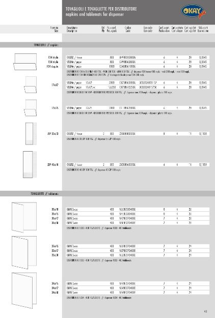 Immagine di TOVAGLIOLI E TOVAGLIETTE PER DISTRIBUTORE