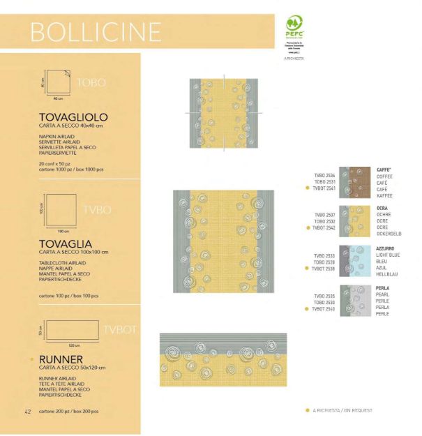 Immagine di TOVAGLIA E TOVAGLIOLO AIRLAID BOLLICINE