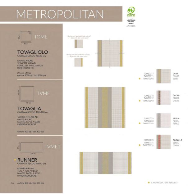 Immagine di TOVAGLIA E TOVAGLIOLO AIRLAID METROPOLITAN